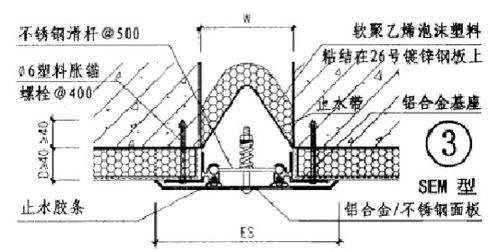 河北變形縫行業(yè)全覽 圖集、規(guī)格、價格與新材料定制研發(fā)