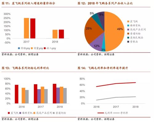 品牌管理的內(nèi)生力量 從IP審計(jì)師到文員團(tuán)寵，談開(kāi)放許可與政府項(xiàng)目專員的高效教育貸款探索